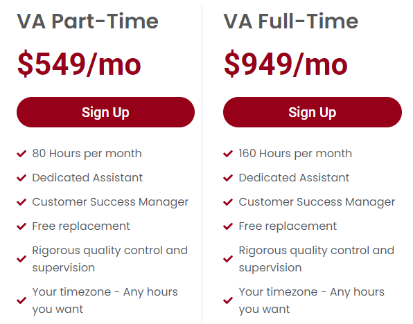 Virtual Assistant monthly pricing